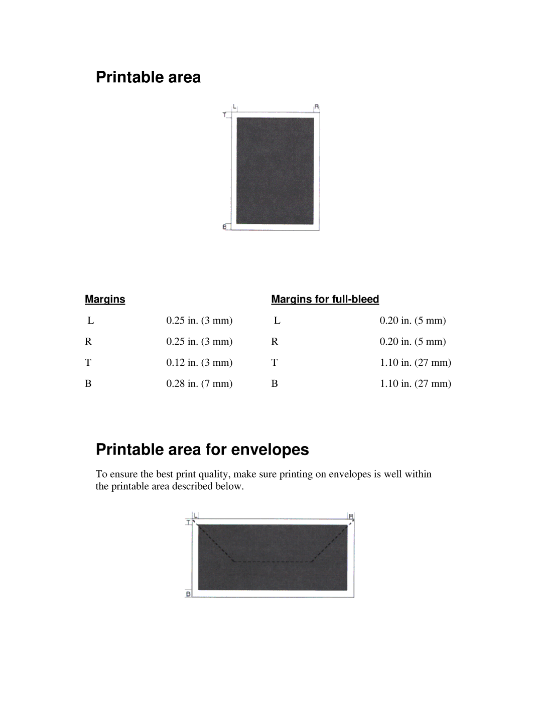 Canon 7000 user manual Printable area for envelopes, Margins Margins for full-bleed 