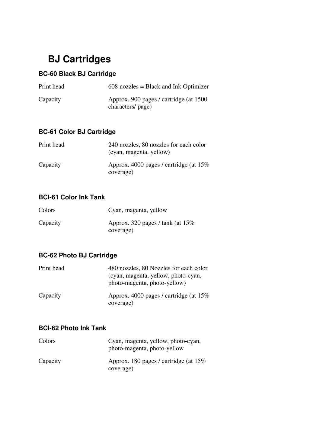 Canon 7000 user manual BJ Cartridges 