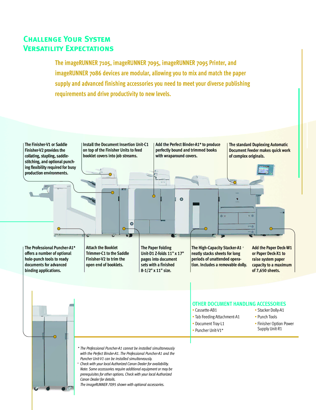 Canon 7095 PRINTER manual Challenge Your System VersatilityExpectations, Other Document Handling Accessories 