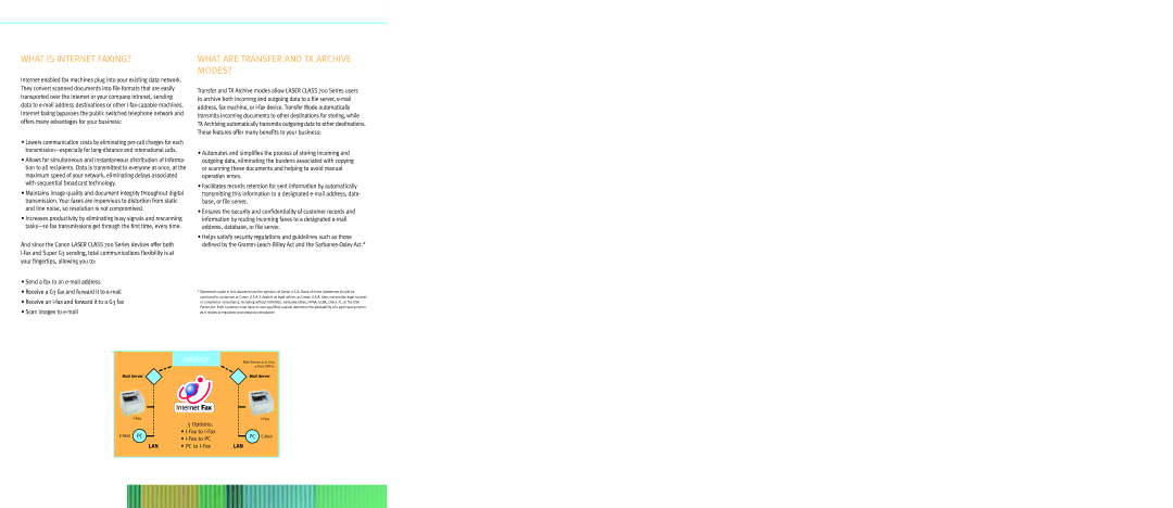 Canon 710 specifications What is Internet FAXING? 