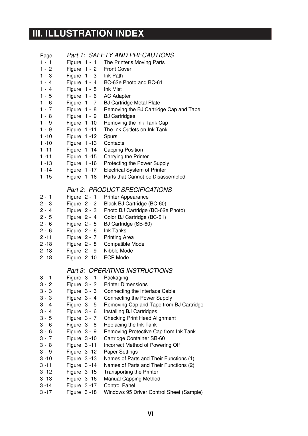 Canon 7100 manual III. Illustration Index 