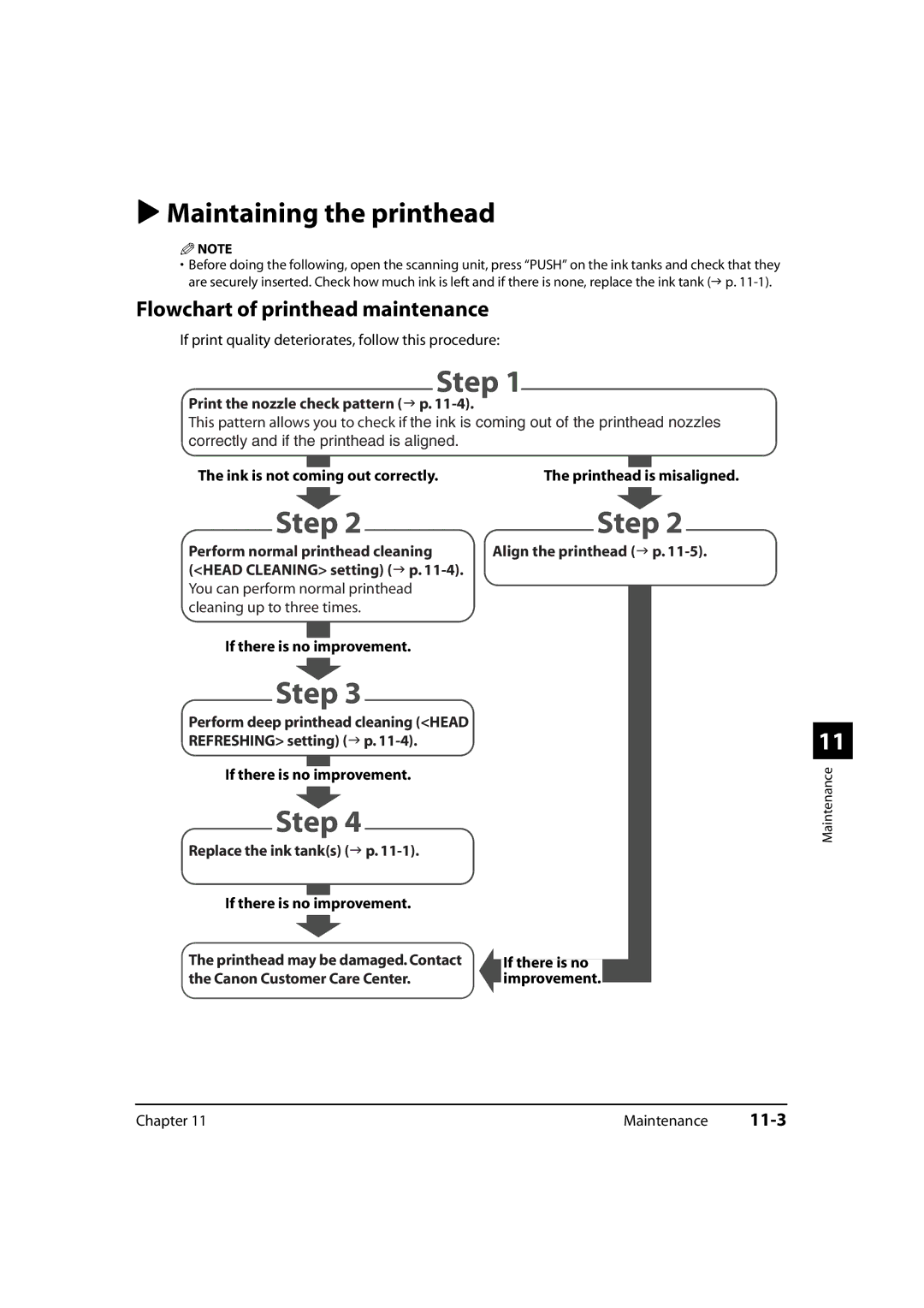 Canon 730i Maintaining the printhead, Flowchart of printhead maintenance, 11-3, Out correctly, If there is no improvement 