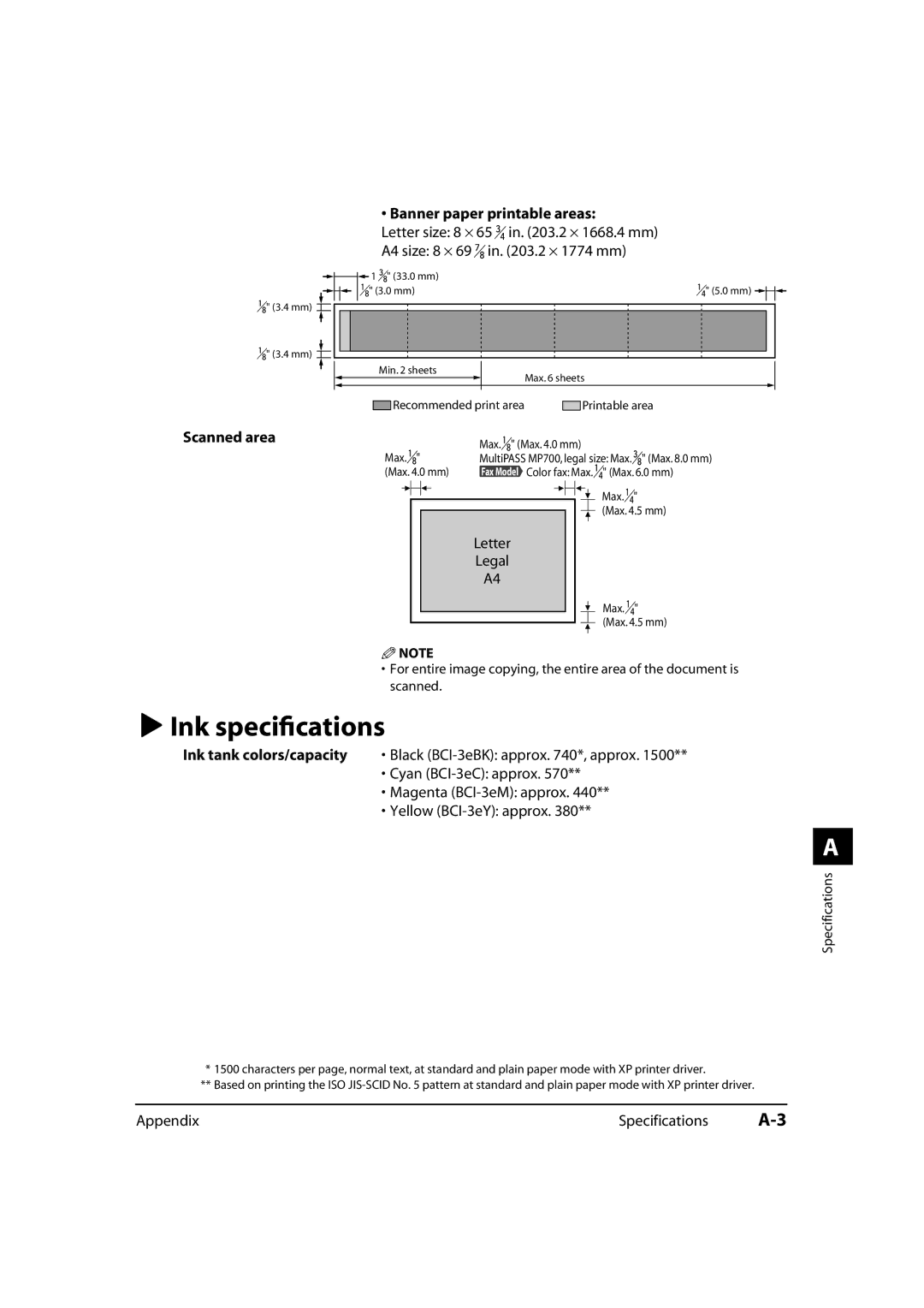 Canon 730i, MultiPASS MP730, MP700 manual Ink speciﬁcations, Banner paper printable areas, Scanned area 