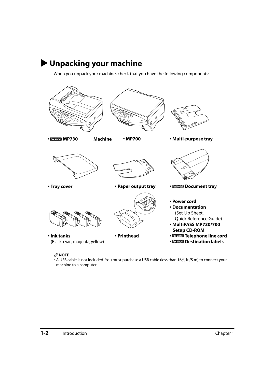 Canon MultiPASS MP730 Unpacking your machine, Multi-purpose tray, Quick Reference Guide, Black, cyan, magenta, yellow 