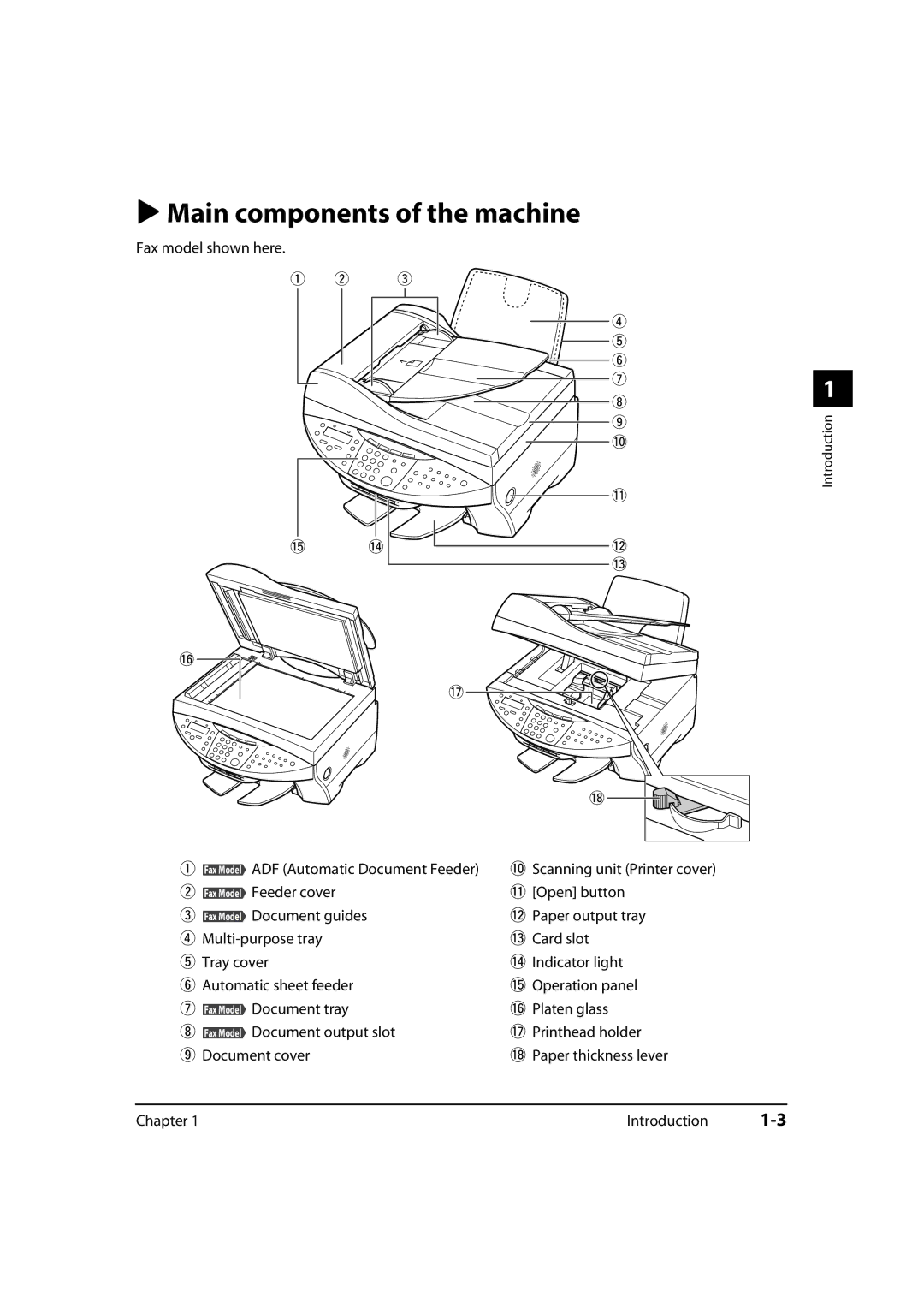 Canon MP700, 730i, MultiPASS MP730 manual Main components of the machine 