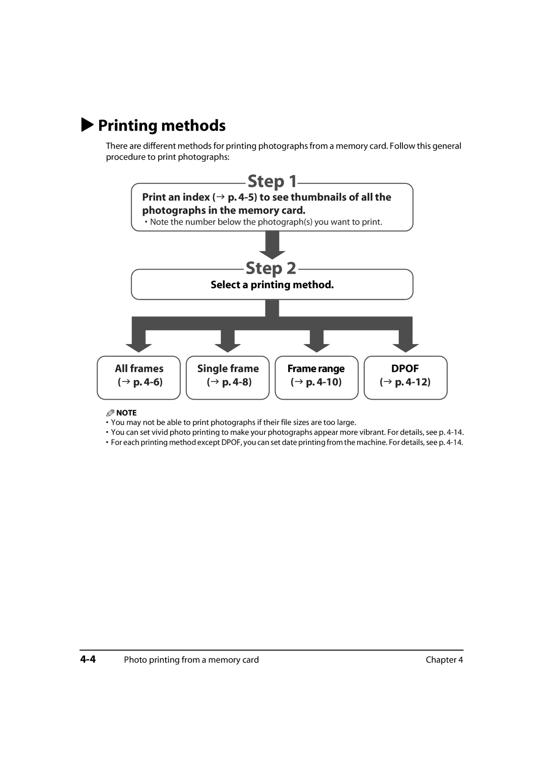 Canon 730i, MultiPASS MP730, MP700 manual Printing methods, Select a printing method 