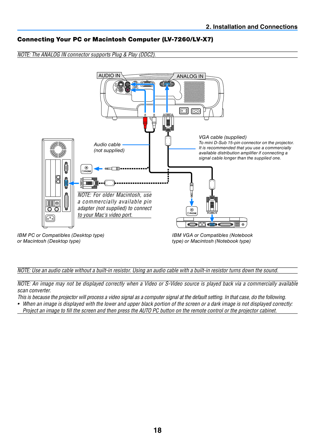 Canon 7365 user manual Audio cable not supplied 