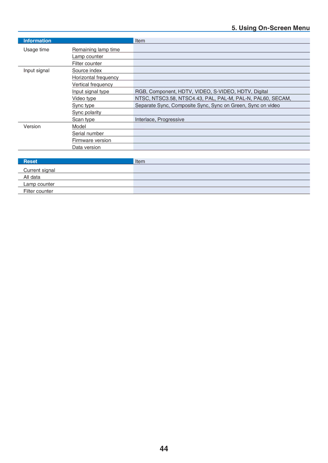 Canon 7365 user manual Reset 