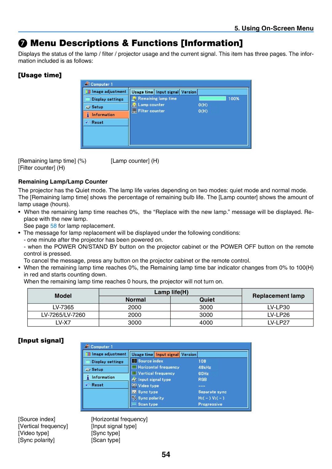 Canon 7365 user manual ❼ Menu Descriptions & Functions Information, Usage time, Input signal, Remaining Lamp/Lamp Counter 