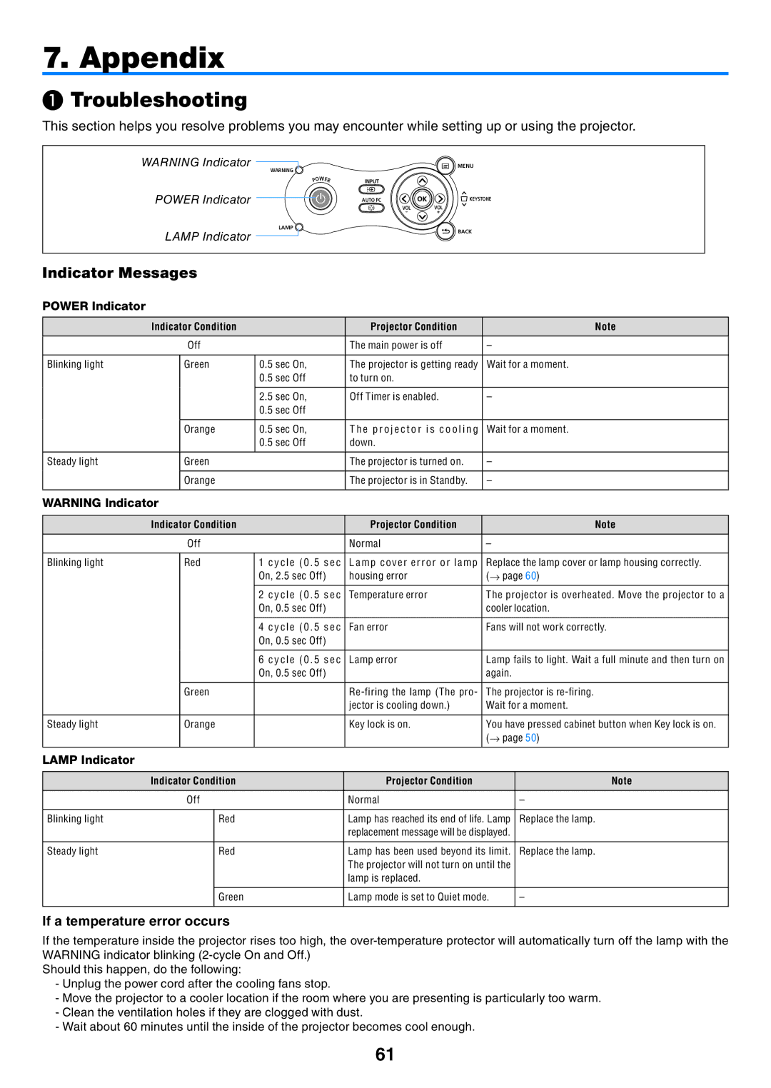 Canon 7365 user manual Appendix, ❶ Troubleshooting, Indicator Messages, If a temperature error occurs 