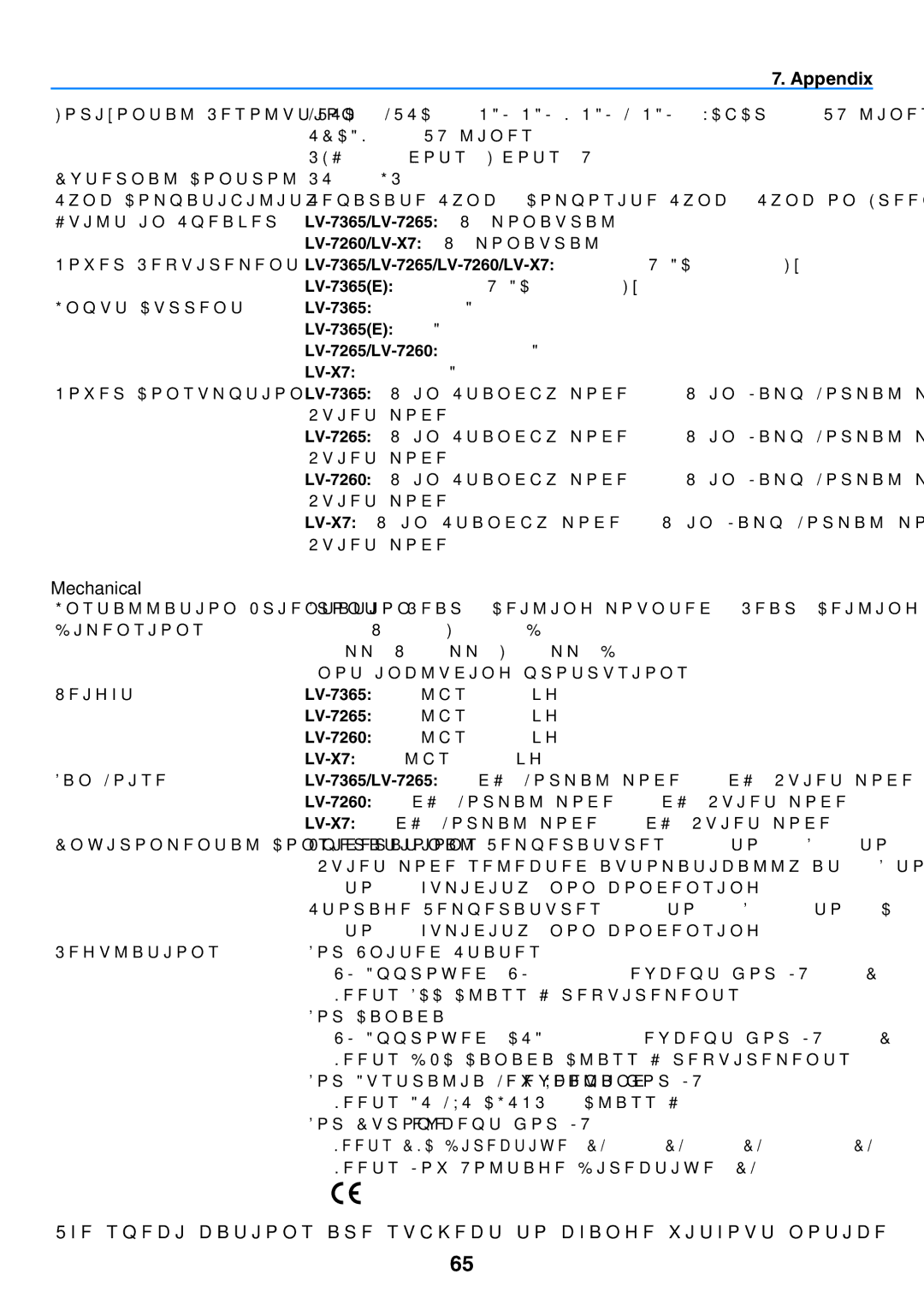 Canon 7365 user manual Mechanical 