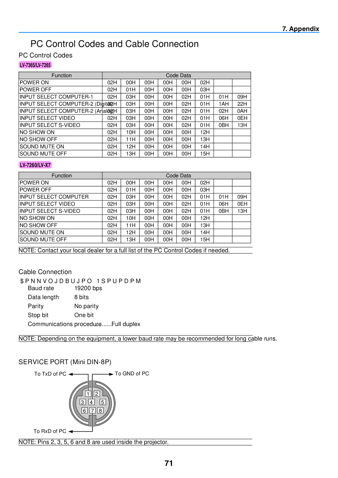 Canon 7365 user manual ❼ PC Control Codes and Cable Connection, Service Port Mini DIN-8P 