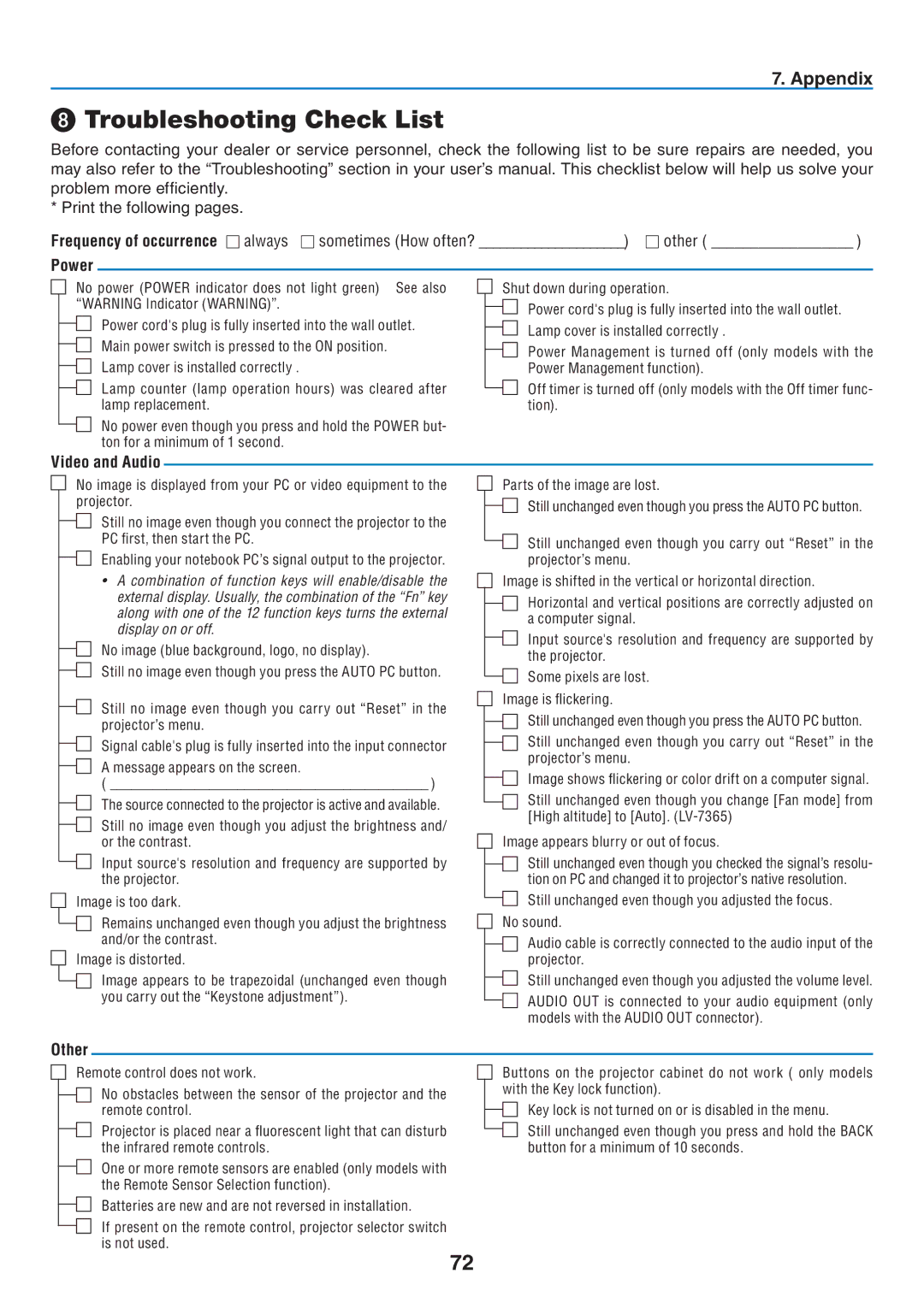 Canon 7365 user manual ❽ Troubleshooting Check List, Power, Video and Audio, Other 