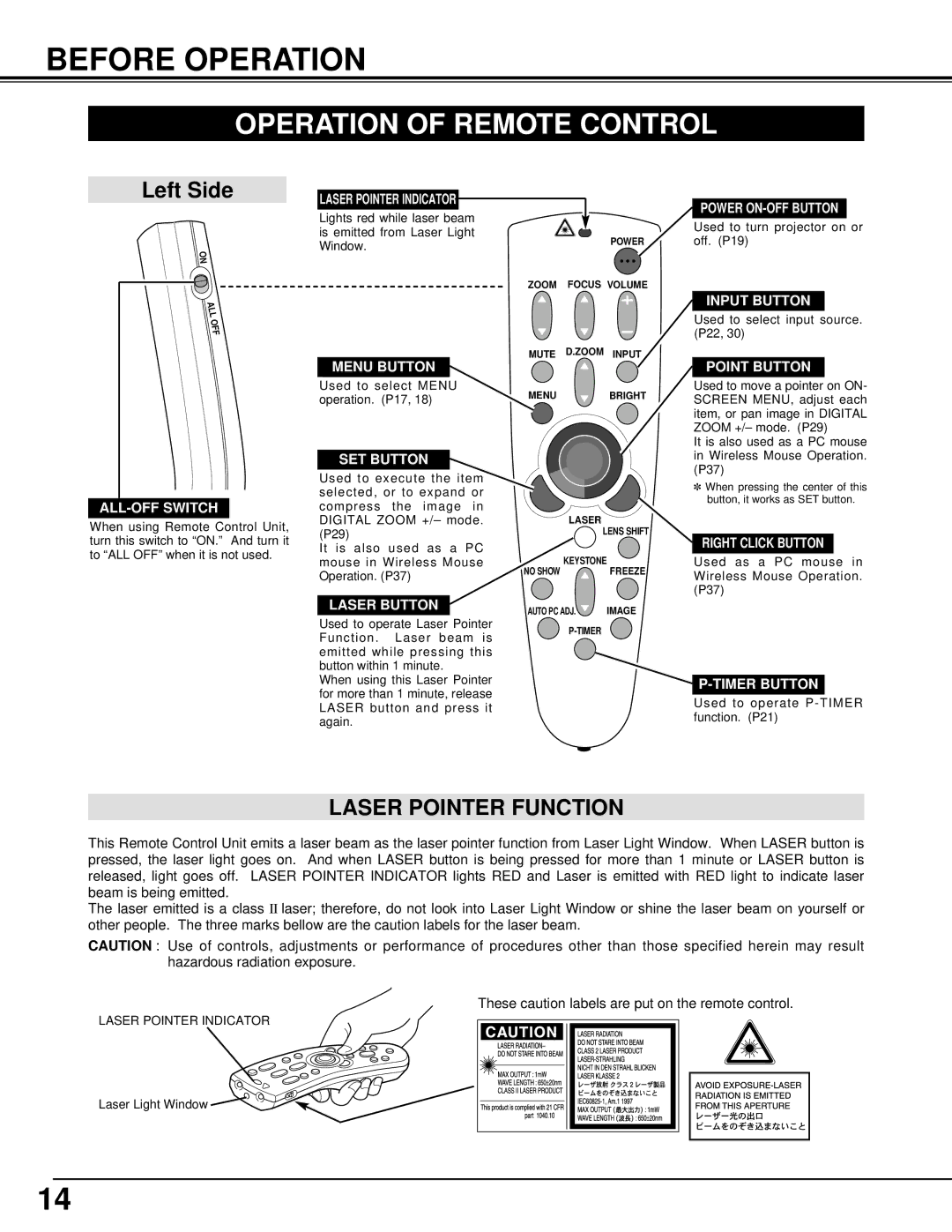 Canon 7545 owner manual Before Operation, Operation of Remote Control, Laser Pointer Function 