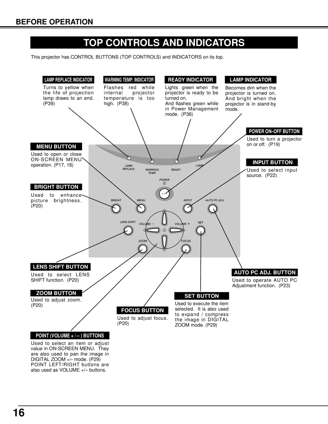 Canon 7545 owner manual TOP Controls and Indicators, Ready Indicator 