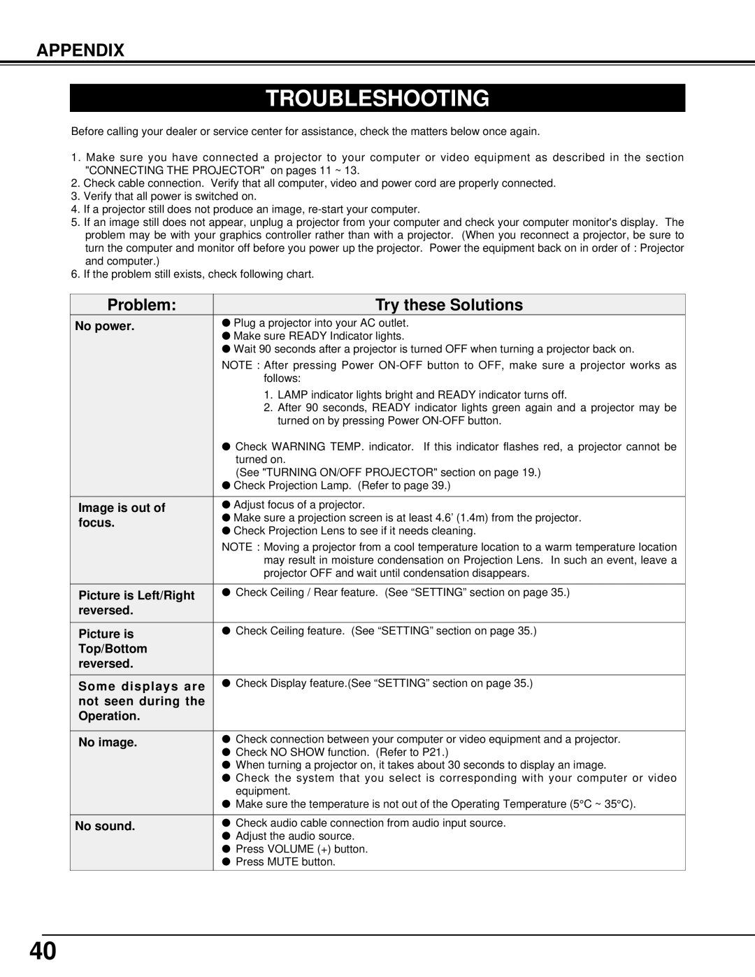 Canon 7545 owner manual Troubleshooting 