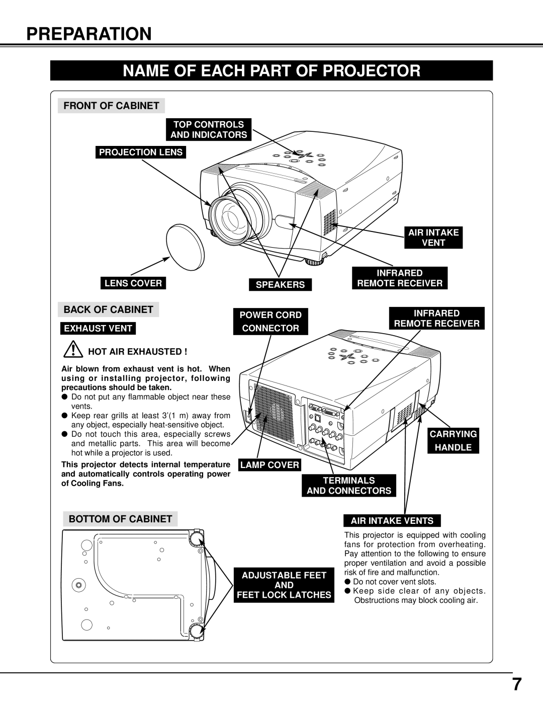 Canon 7545 owner manual Preparation, Name of Each Part of Projector 