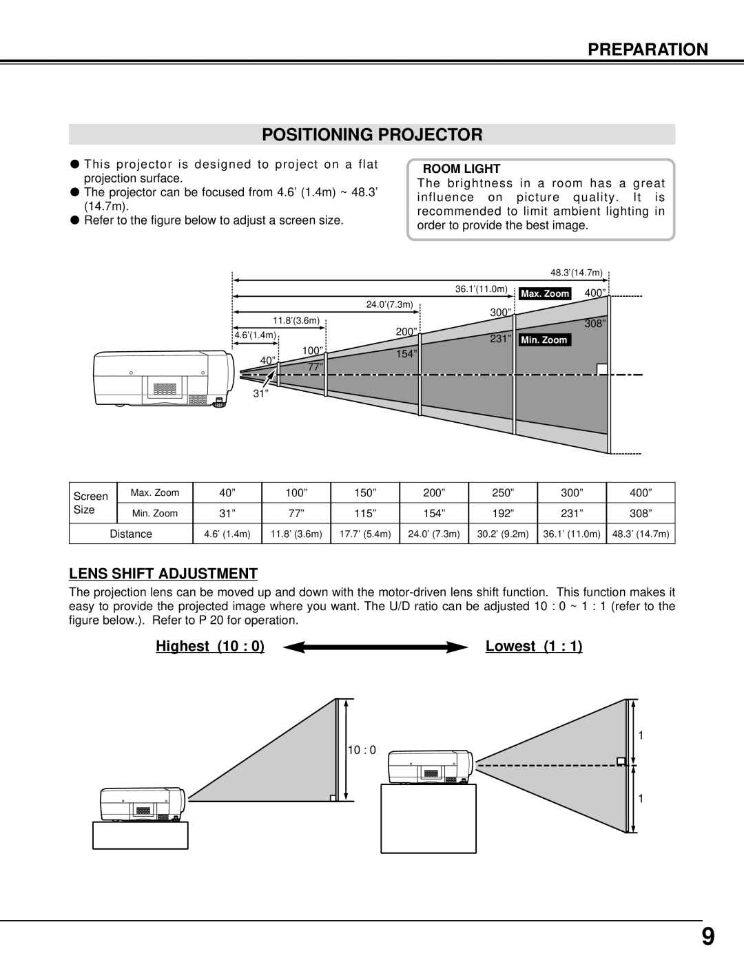 Canon 7545 owner manual Preparation Positioning Projector, Room Light 