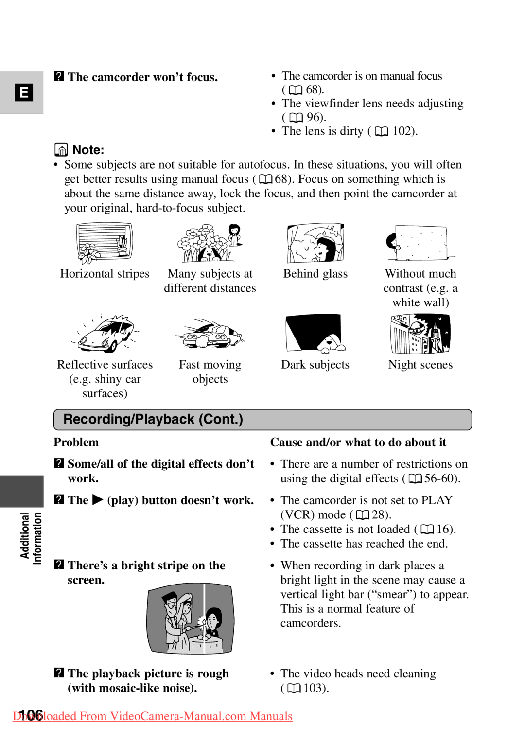 Canon MV500i, 7561A001 instruction manual ? The camcorder won’t focus 