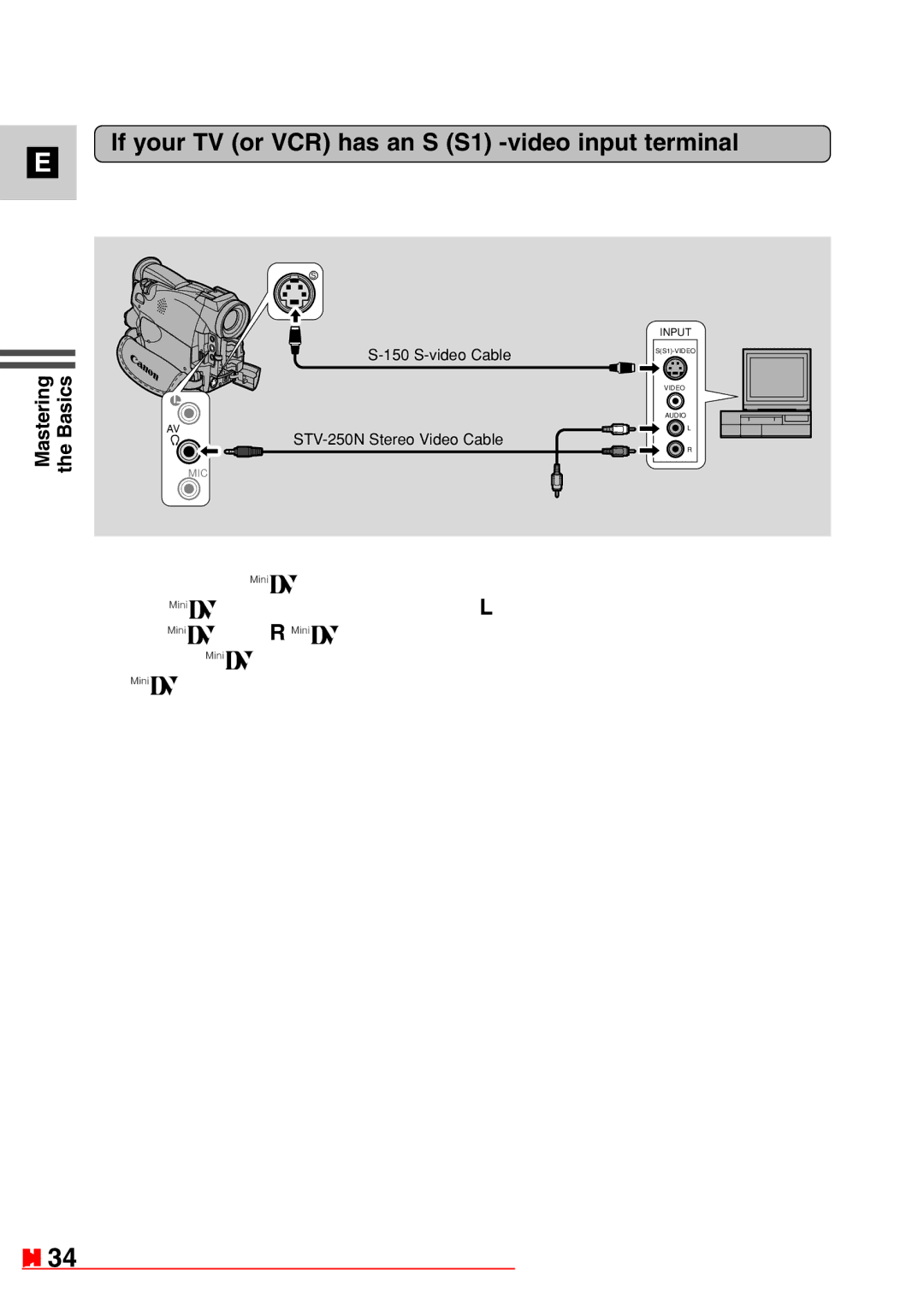 Canon MV500i, 7561A001 instruction manual If your TV or VCR has an S S1 -video input terminal 