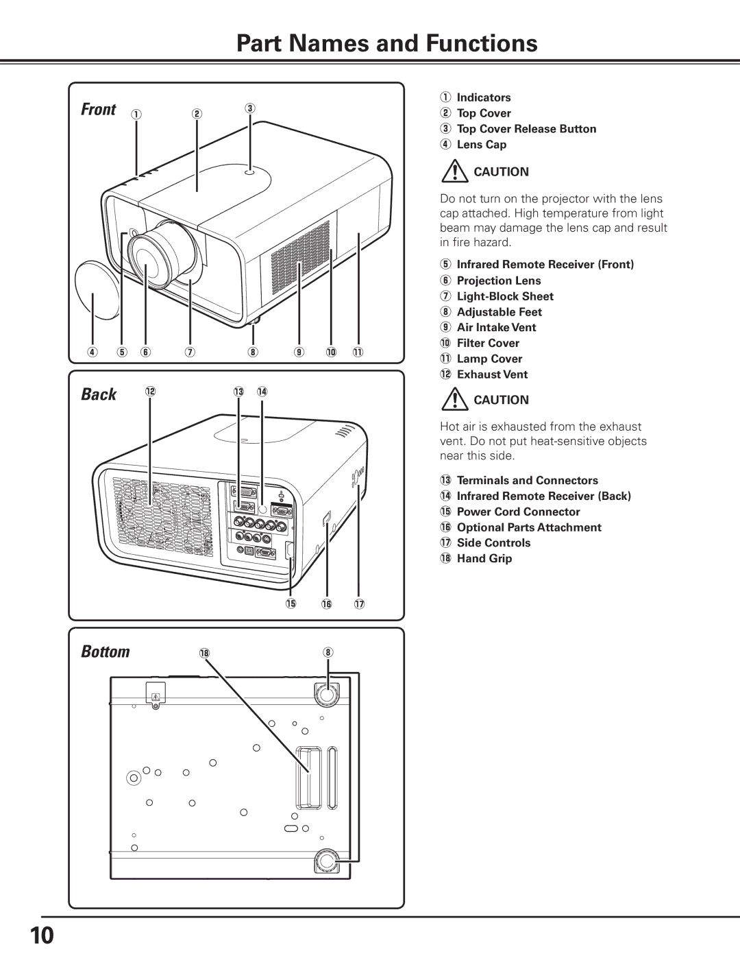 Canon 7585 manual Part Names and Functions, Front Back, Bottom , Top Cover Release Button Lens Cap 