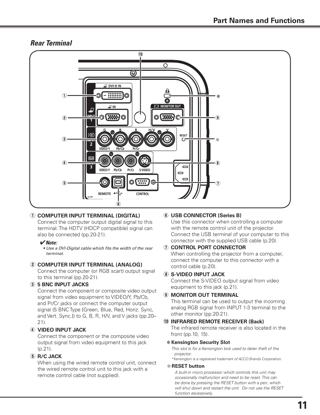 Canon 7585 manual Rear Terminal, USB Connector Series B, INFRARED Remote Receiver Back, = Kensington Security Slot 