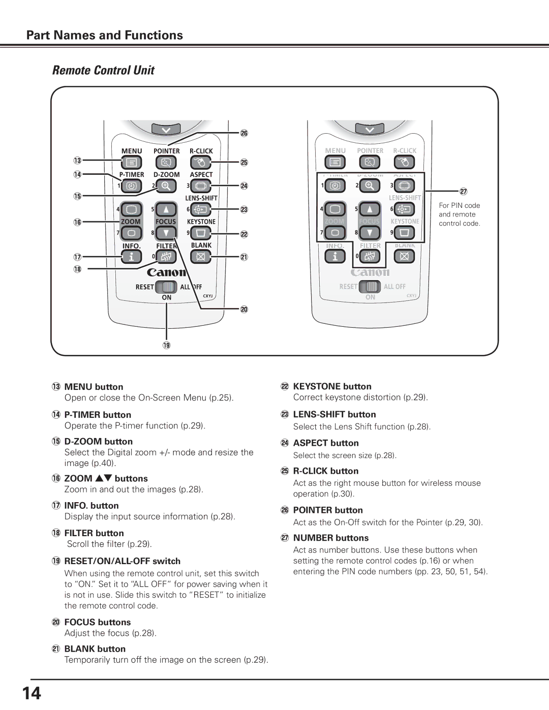 Canon 7585 manual MENU button, P-TIMER button, D-ZOOM button, ZOOM ! buttons, INFO. button, KEYSTONE button 