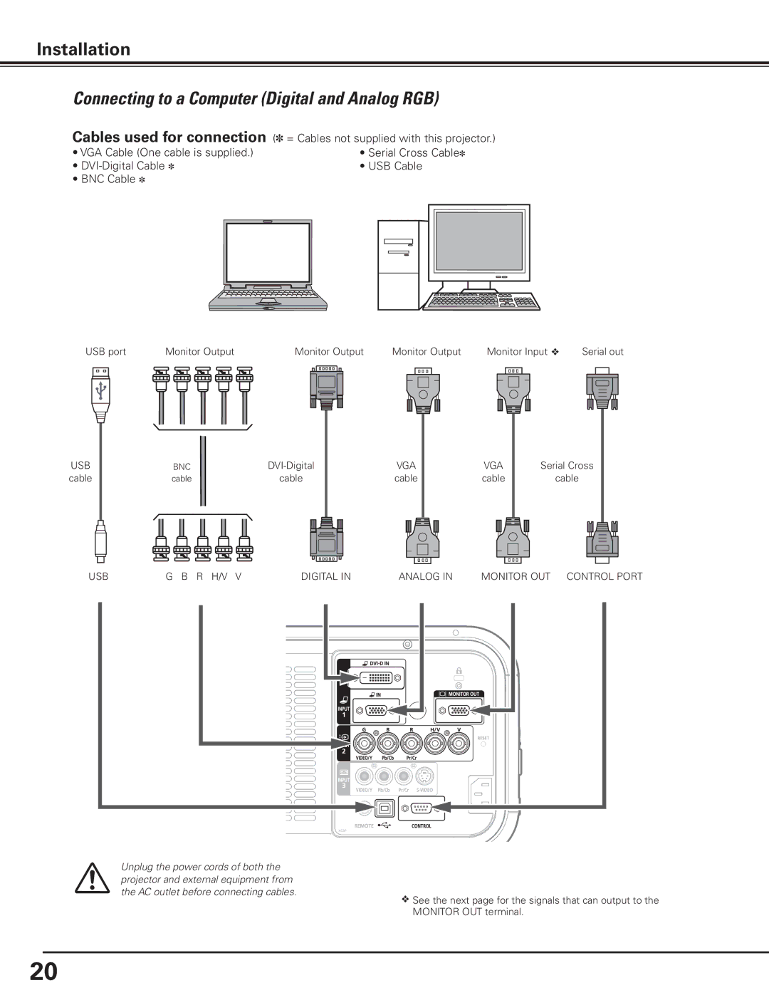 Canon 7585 manual Connecting to a Computer Digital and Analog RGB, DVI-Digital Cable = USB Cable BNC Cable = 