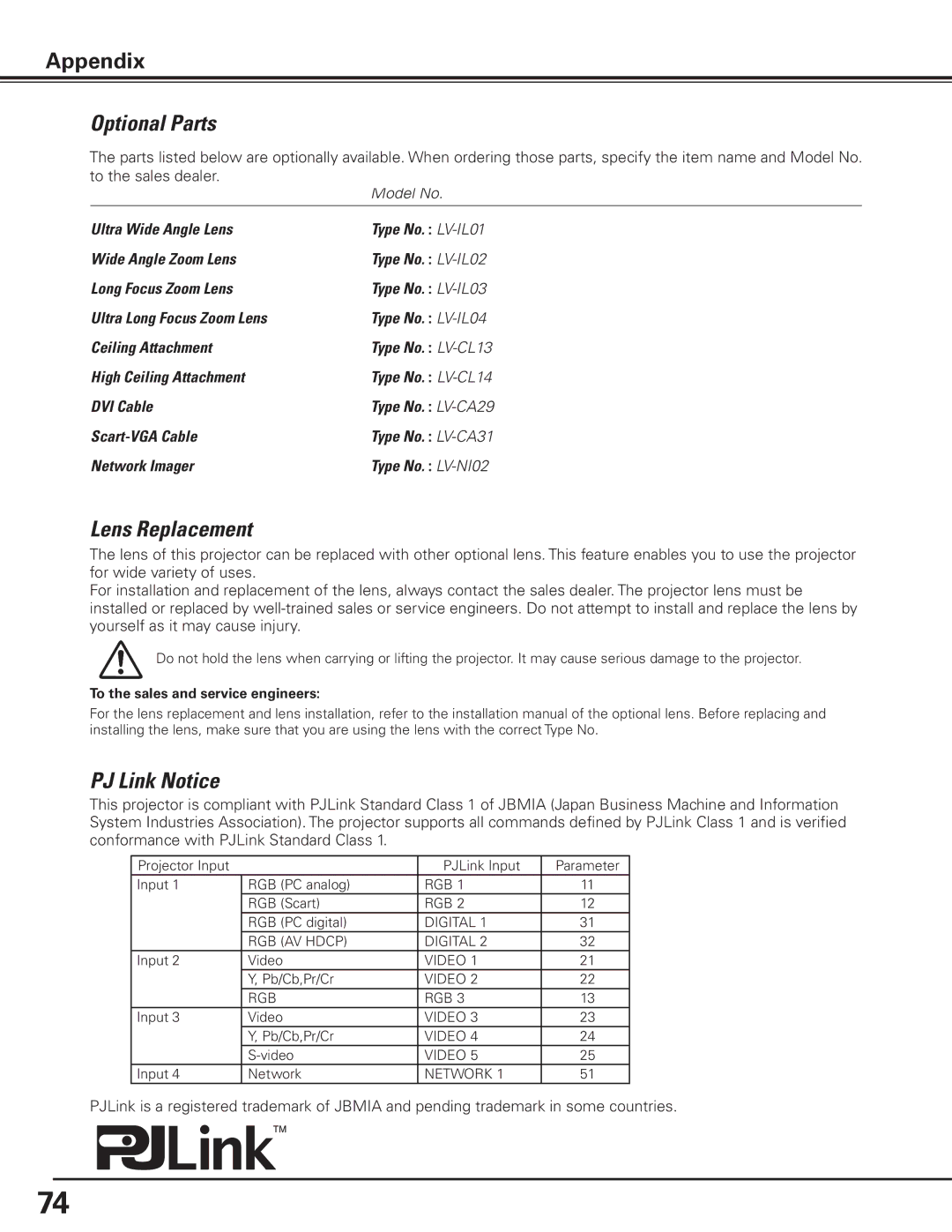 Canon 7585 manual Optional Parts, Lens Replacement, PJ Link Notice, To the sales and service engineers 