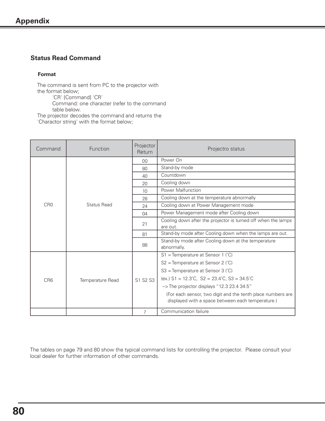 Canon 7585 manual Status Read Command, CR0 