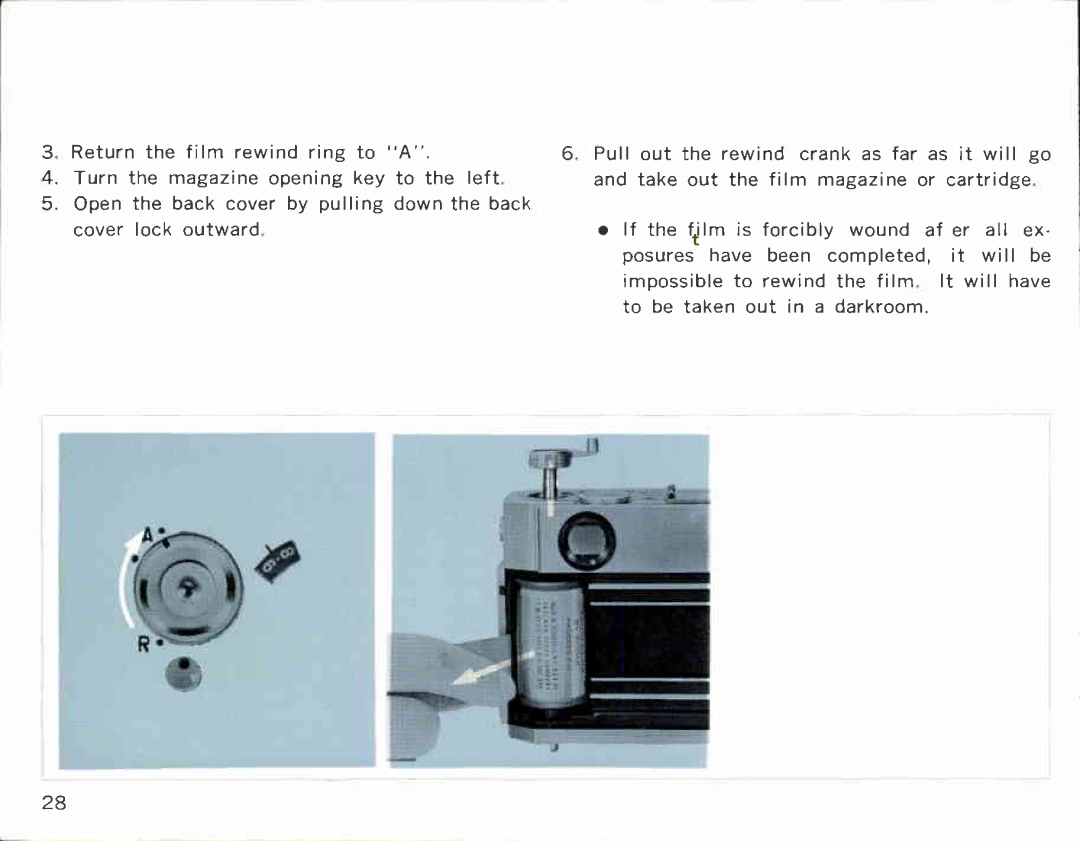 Canon 7S manual 