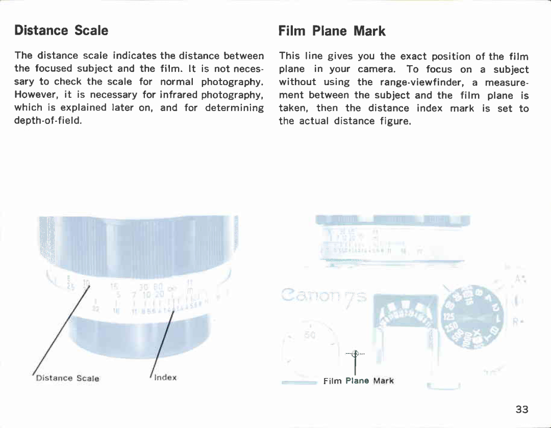 Canon 7S manual 