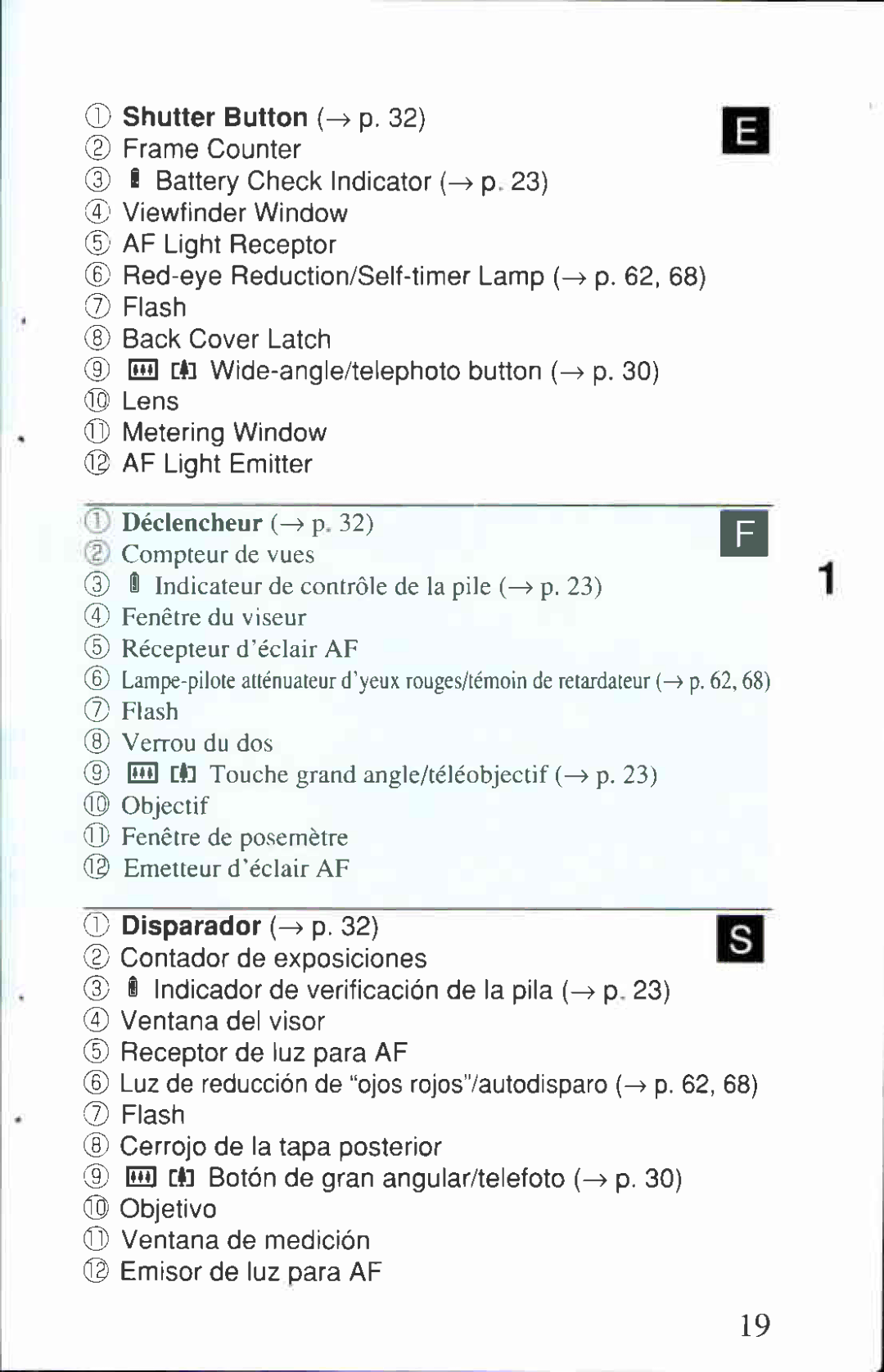 Canon 80 manual 