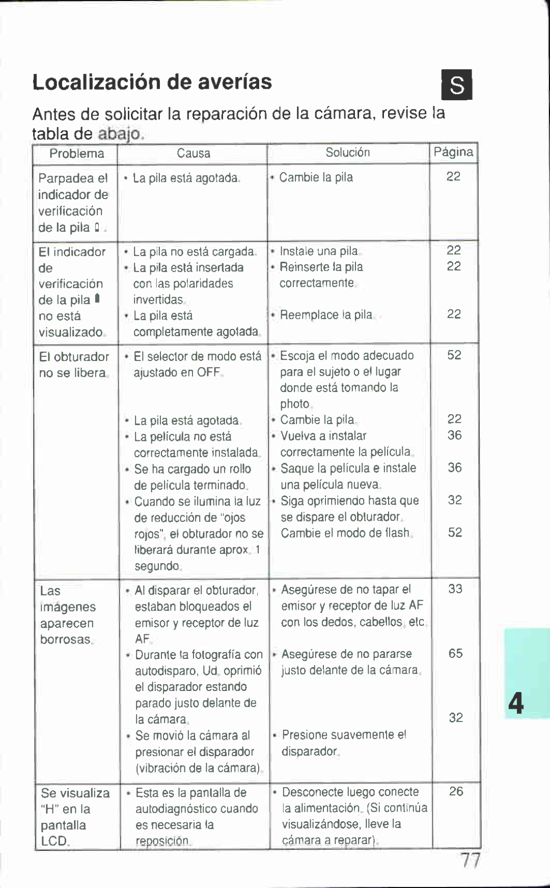 Canon 80 manual 