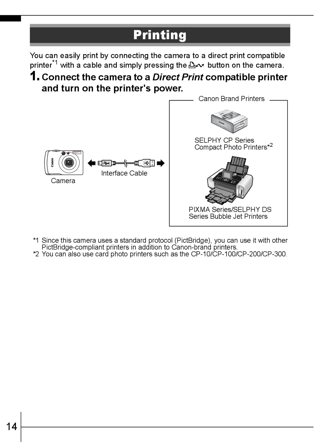 Canon 800 IS manual Printing 