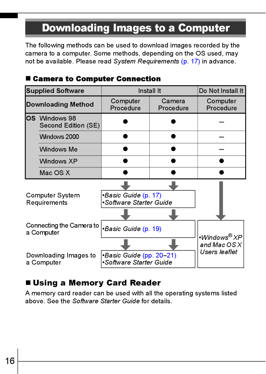 Canon 800 IS manual Downloading Images to a Computer, „ Using a Memory Card Reader, „ Camera to Computer Connection 