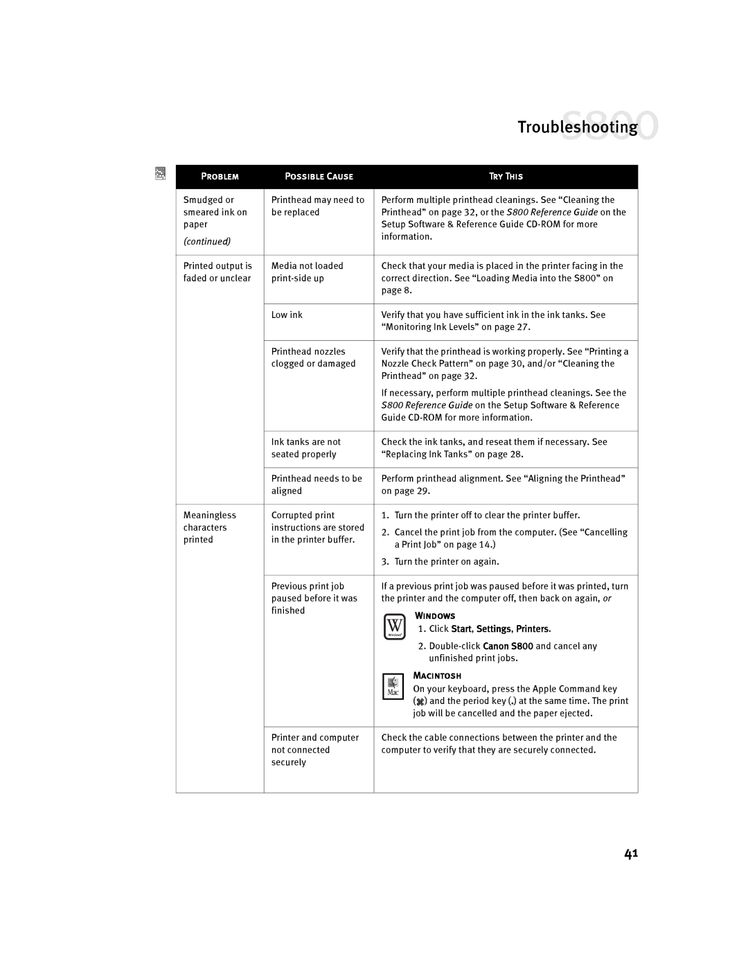 Canon 800 manual Click Start, Settings, Printers 