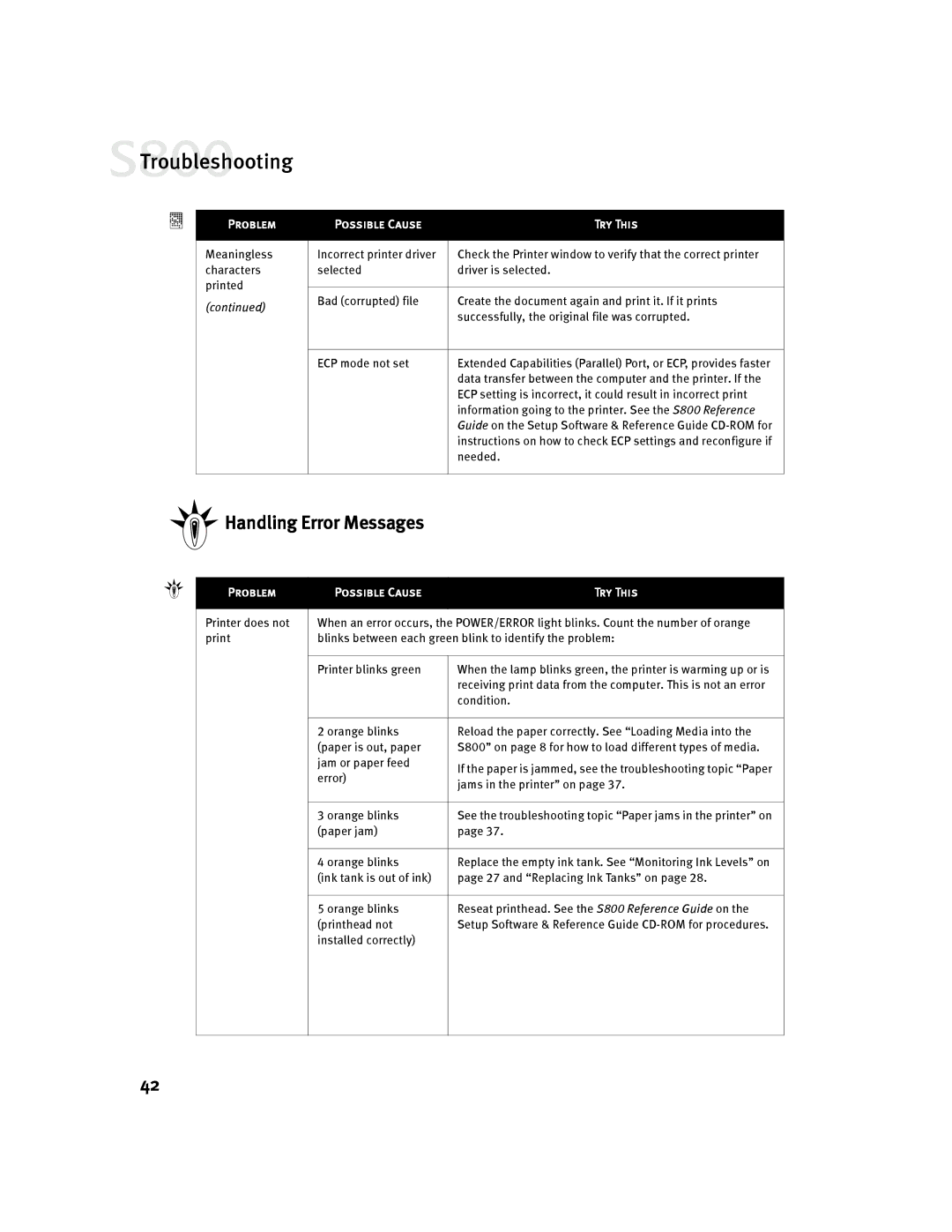 Canon manual Handling Error Messages, Information going to the printer. See the S800 Reference 