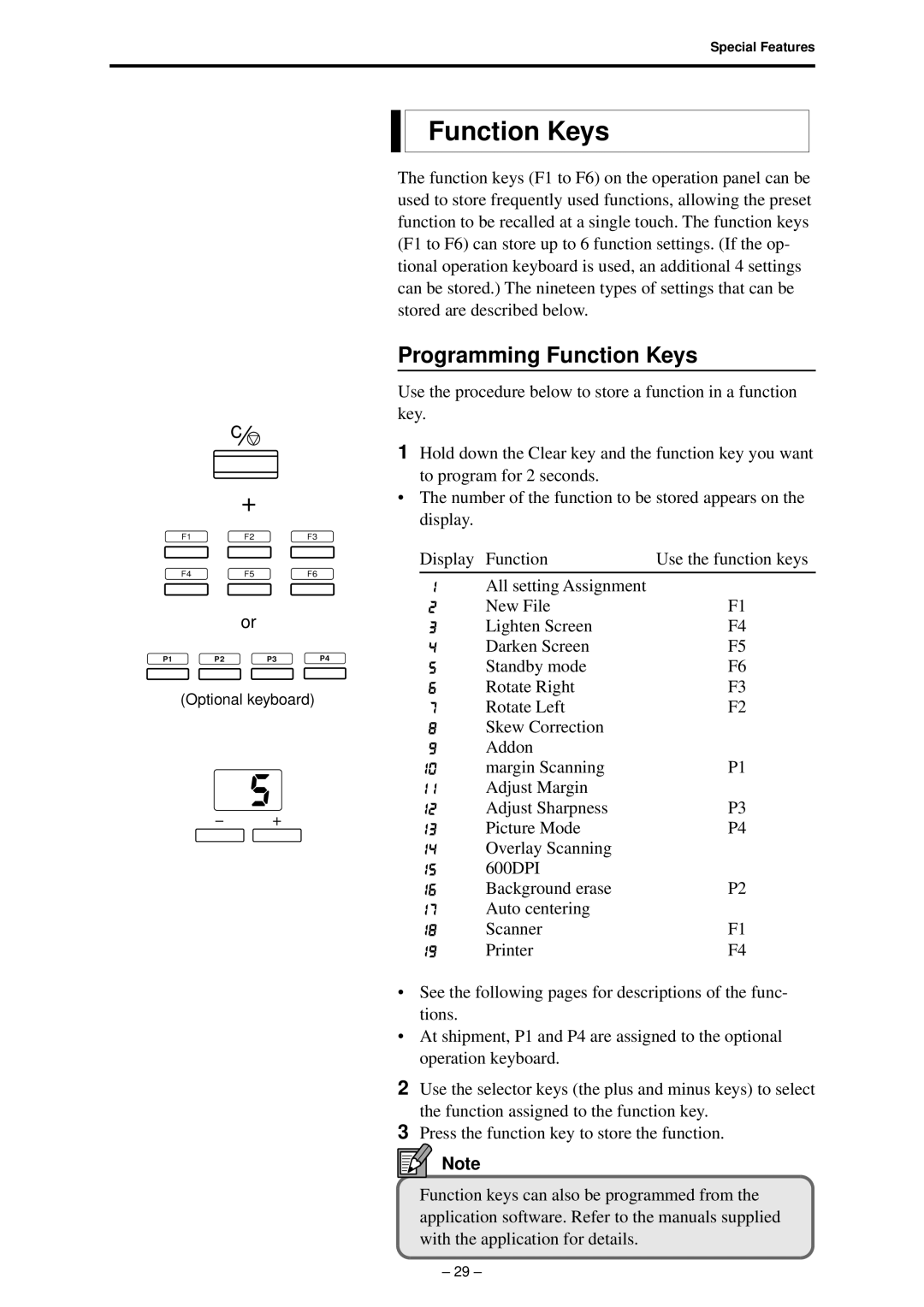 Canon 800 manual Programming Function Keys 