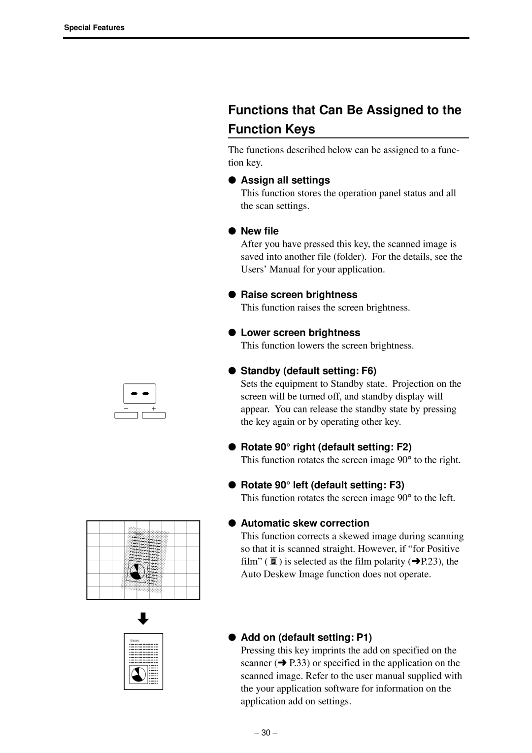 Canon 800 manual Functions that Can Be Assigned to Function Keys 