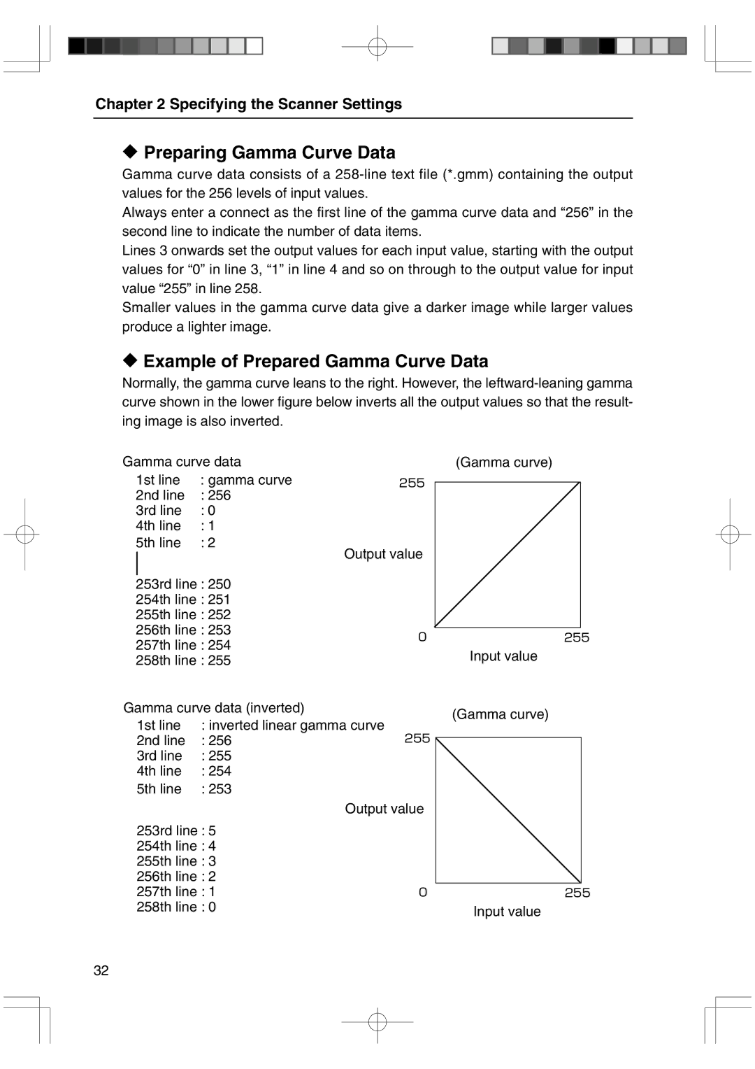 Canon 800II manual Preparing Gamma Curve Data 