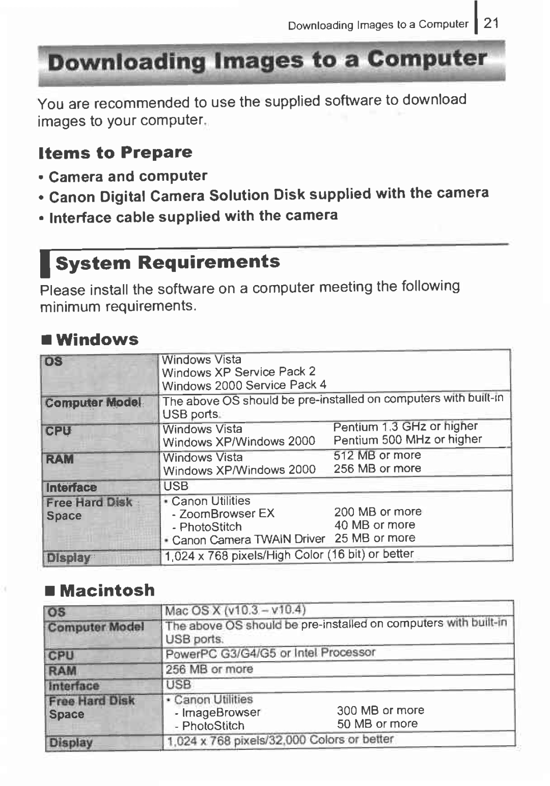 Canon 8215, 8015 manual 