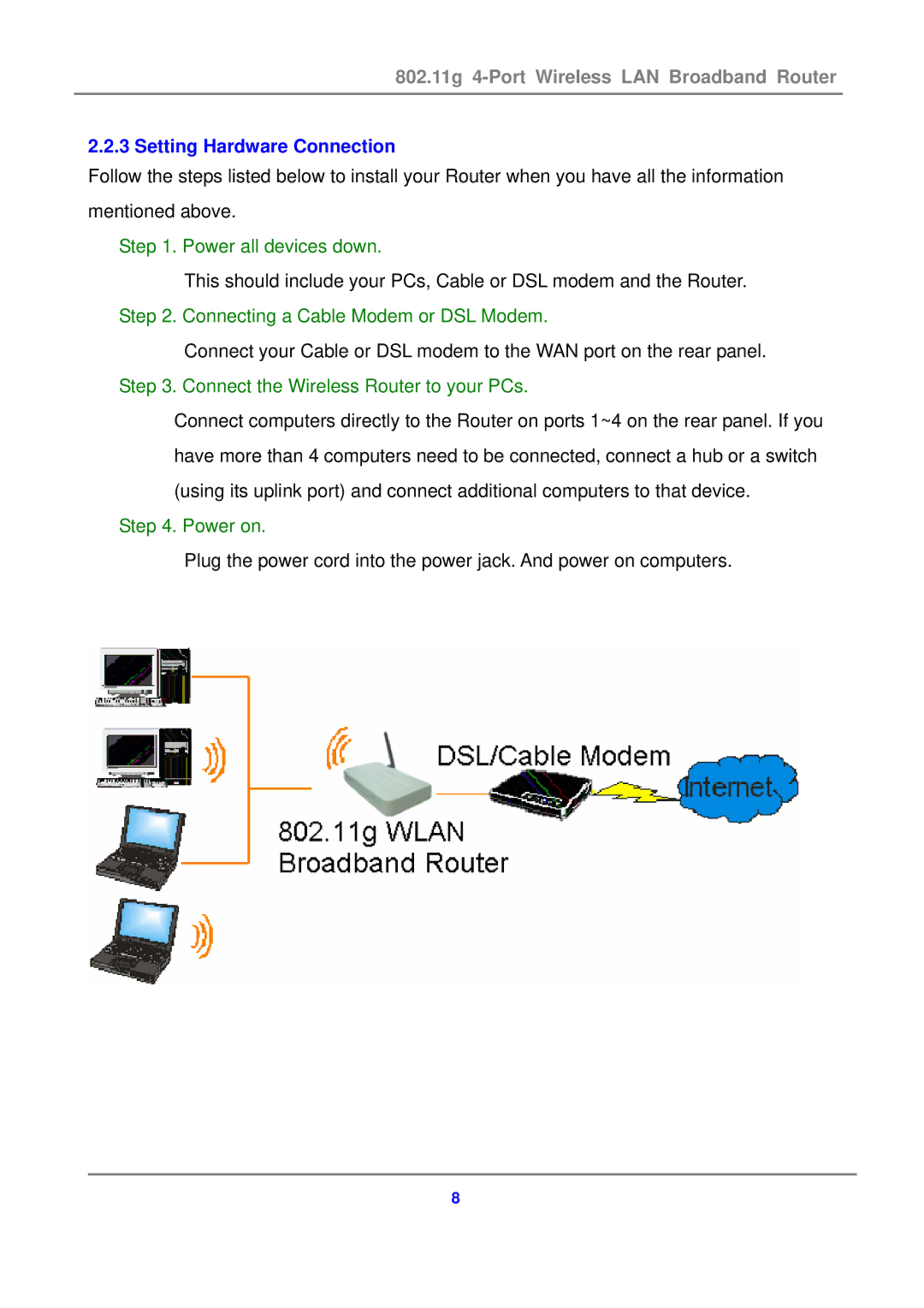 Canon 802.11g 54M WLAN user manual Setting Hardware Connection, Power all devices down 