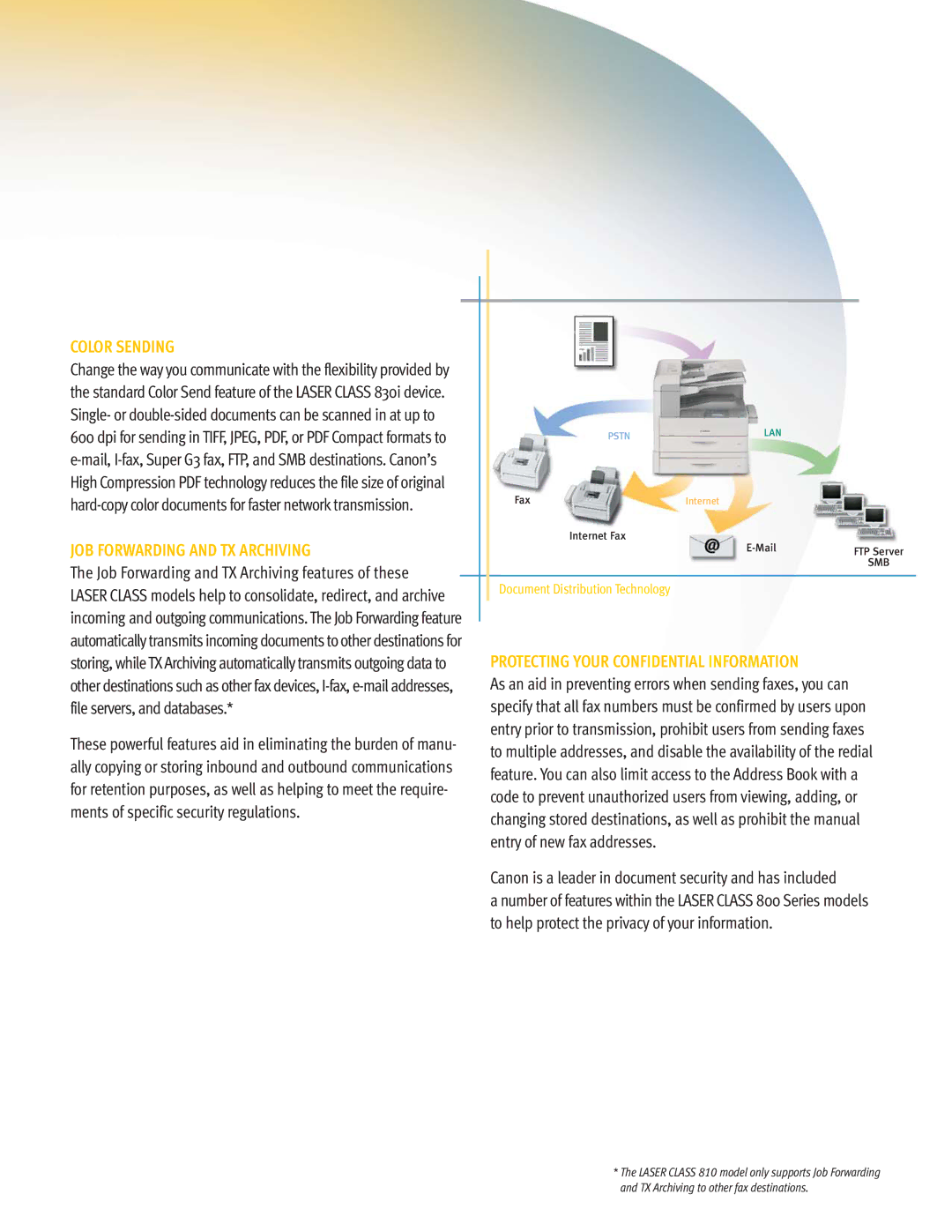 Canon 830I, 810 manual Color Sending JOB Forwarding and TX Archiving, Protecting Your Confidential Information 