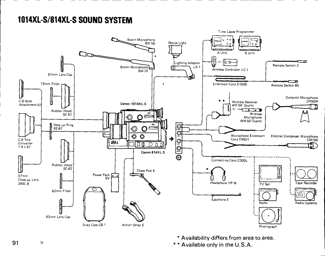 Canon 1014XL-S, 814XL-S manual 