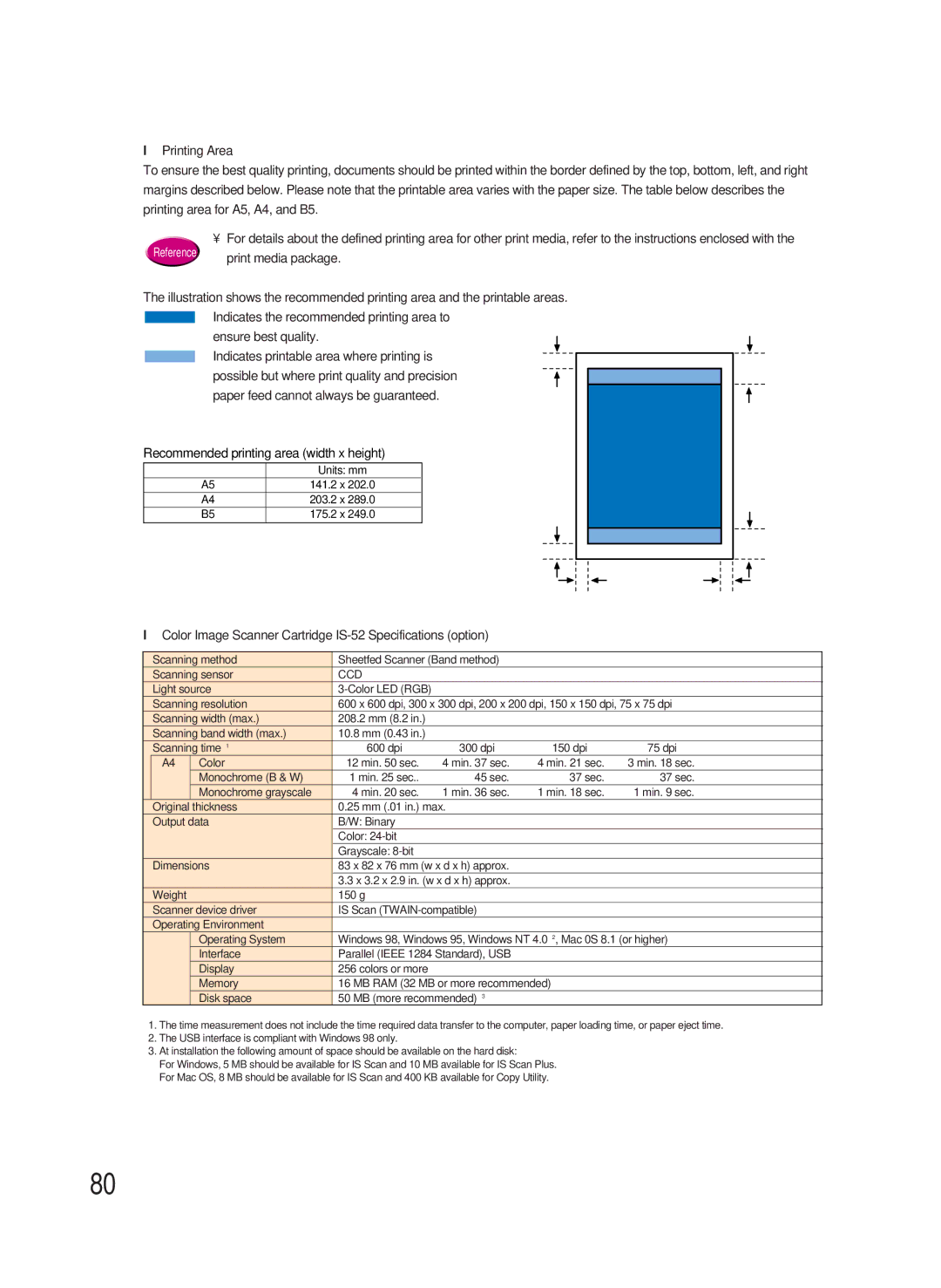 Canon 8200 manual Recommended printing area width x height 