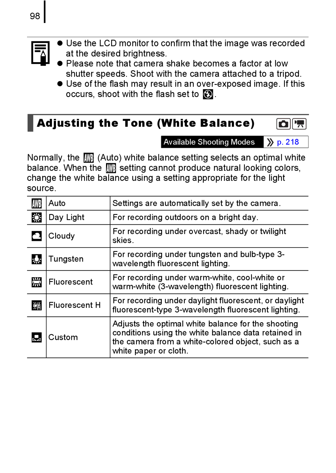 Canon 85IS manual Adjusting the Tone White Balance, Custom 