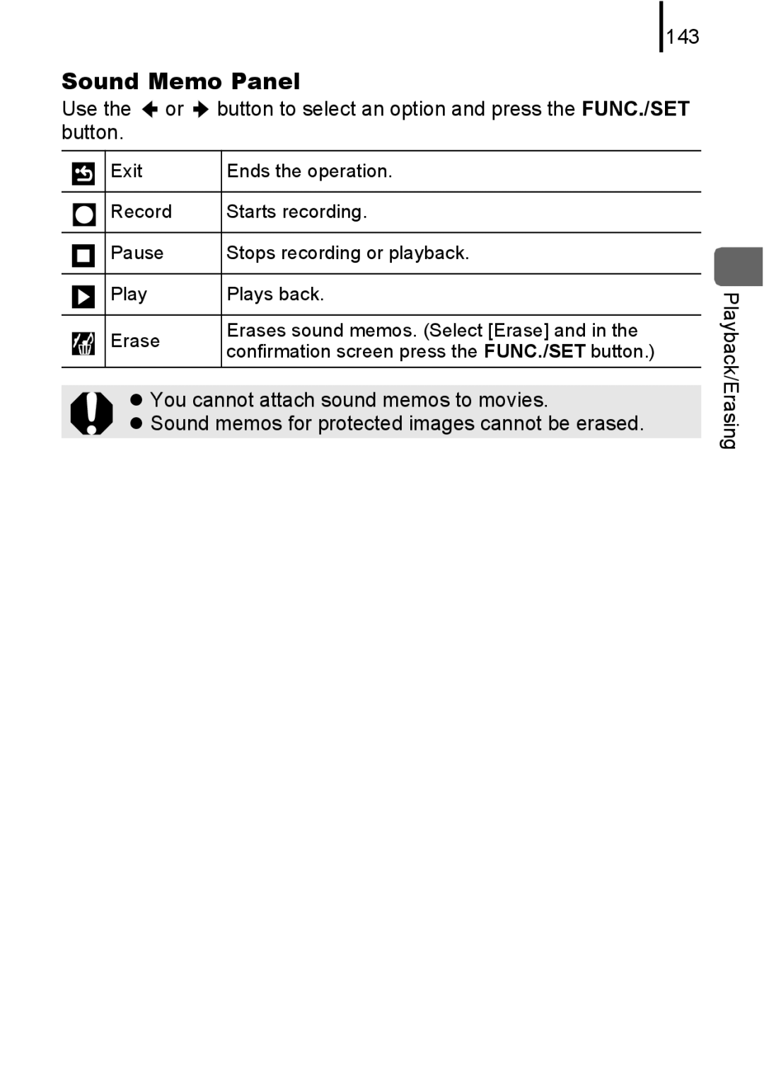 Canon 85IS manual Sound Memo Panel, 143 