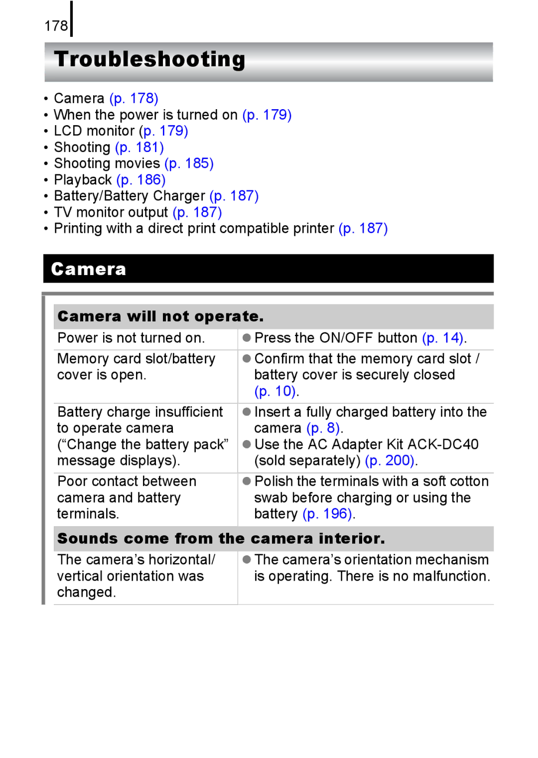 Canon 85IS manual Troubleshooting, Camera will not operate, Sounds come from the camera interior 