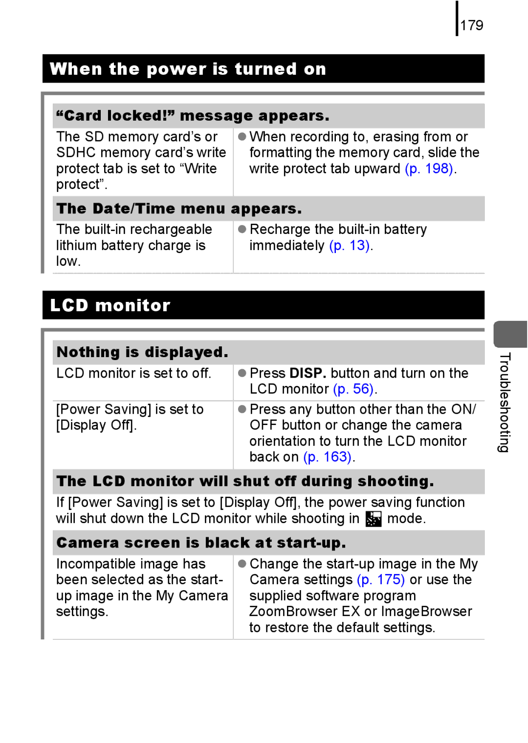 Canon 85IS Card locked! message appears, Date/Time menu appears, Nothing is displayed, Camera screen is black at start-up 